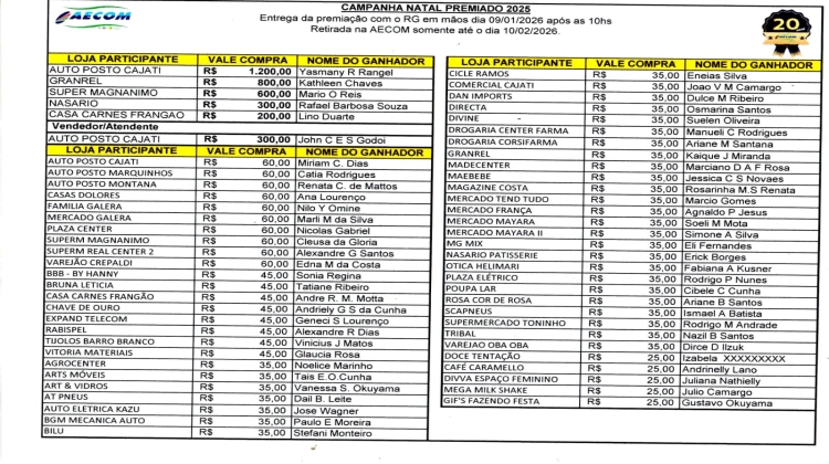 Notícia: Ganhadores Natal Premiado 2025